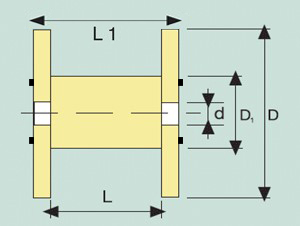 Mechanical dimensions and masses of cable drums - Reka Cables Ltd