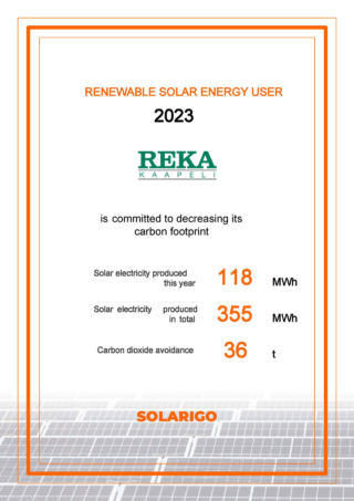 Renewable solar energy user 2023 diploma
