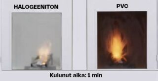 Kuva näkyvyydestä tulipalossa: halogeeniton palosuojattu kaapeli vs. PVC kaapeli