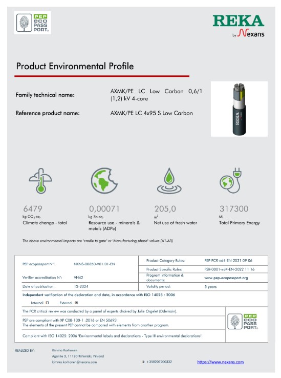 Esimerkki PEP dokumentista