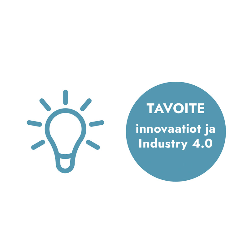 Reka Kaapelin tavoitteet tekstinä ja lamppu kuvana